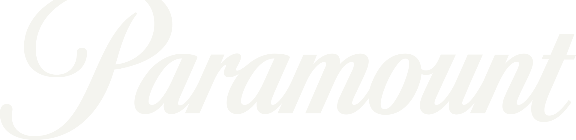 Paramount (formerly ViacomCBS)